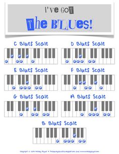 i've got the blues sheet music for piano with chords and tabulas