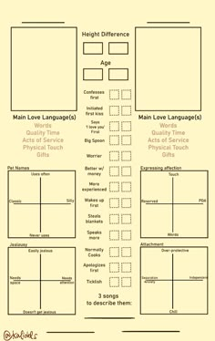 a poster showing different types of language and their meanings for children to use in the classroom