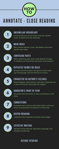 an info sheet with the words how to annotate close reading