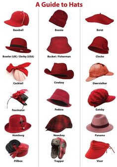 Have yourself a hat. | 41 Life-Changing Style Charts Every Woman Needs Right Now #FashionTips Types Of Hats For Women, Types Of Hats, Hat Styles, Hat Types