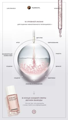 Minimalist Infographic, Skincare Website, Toner Skincare, Gold Skincare, Selling On Instagram, Skin Care Toner Products, Beauty Ad, How To Get Followers, Black Background Images