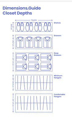 the instructions for how to make closets and closet doors with measurements on each side