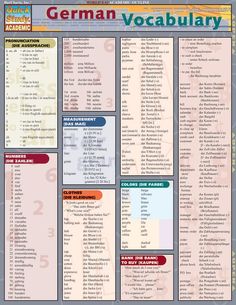 german vocabulaary poster with the words and numbers in different languages on it