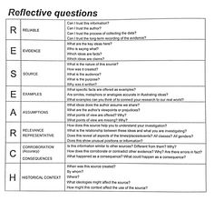 a question sheet with the words reflective questions and an image of what is in it