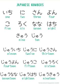 japanese numbers are written in different languages, and each has the same number on it