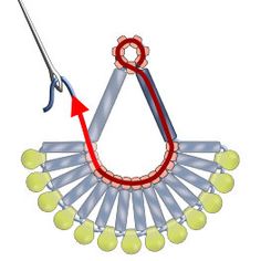 an image of the structure of a cell