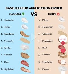 Makeup Application Order, Base Makeup