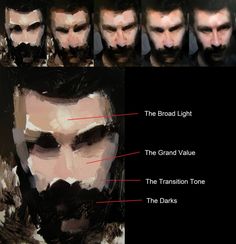 an image of different facial expressions on a man's face with the words the beard light, the grand value, the transition tone, and the darks