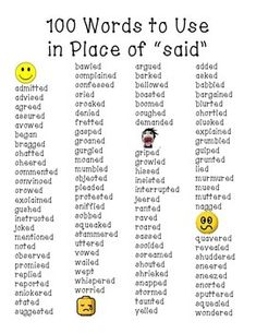 Add this handy list to student binders or notebooks, your writing station, or even blow it up for a poster! It is meant to be used as a quick reference guide for student writing. It includes a list of synonyms for the often overused word "said." There are 4 categorized columns. ... Writing Synonyms, Instead Of Said, List Of Synonyms, Student Binders, Writing Station, Creative Writing Tips, English Writing Skills