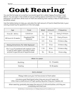 a printable worksheet with instructions for goat rearing