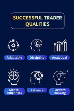 the info sheet for successful trader quatis, including different types of people's heads