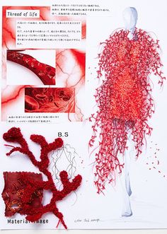 an image of the anatomy of a woman's body in red thread and sequins