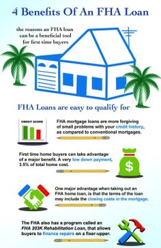 the four benefits of an fha loan info sheet for homeowners and sellers