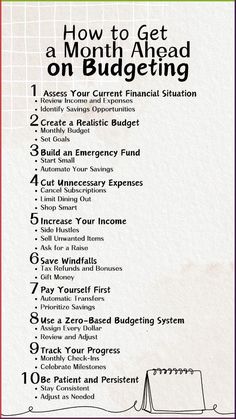 a poster with the words how to get a month ahead on budgeting in it