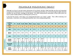 the standard measuring chart for men and women