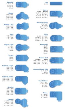 the instructions for swimming shoes are shown in blue and white, with numbers on each side