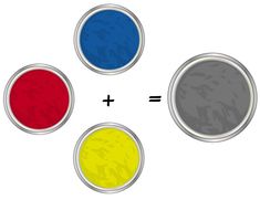 three cans with different colors on them and the same one is red, yellow, blue