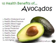 avocado health benefits | 10 health benefits of avocados 1 healthy brain 2 healthy heart 3 ... Avocado Dessert, Avocado Health Benefits, Pasture Raised Eggs, Coconut Health Benefits, Sport Nutrition, Healthy Cholesterol Levels, Healthy Eyes