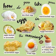 an image of eggs in the morning and how do you like them? info poster