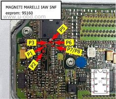 an electronic board with many different parts labeled in red and yellow on the front side