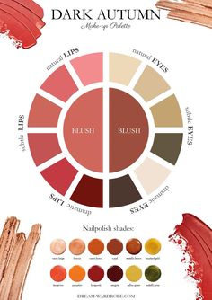 True Autumn Summer Capsule Wardrobe, House Of Colour Autumn Nails, True Autumn Color Outfits, Warm Autumn Nail Polish, True Autumn Style, True Autumn Outfits For Summer, Warm Autumn Summer Outfits