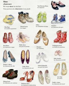 a poster with many different types of shoes