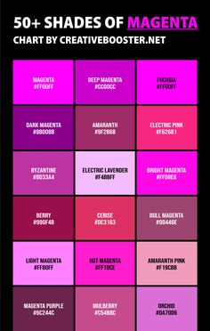 the 50 shades of magenta chart by creative minds