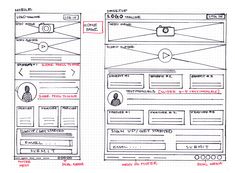 two wireframes showing the same web page as shown in red and black ink