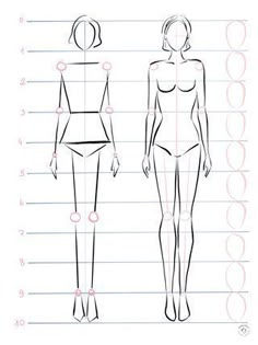 how to draw a woman's body in 3 easy steps