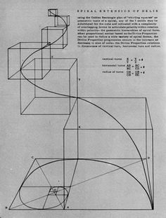 the diagram shows how to draw an object with lines and shapes that appear to be curved