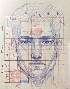 a drawing of a man's face is shown in blue and red lines on a piece of paper