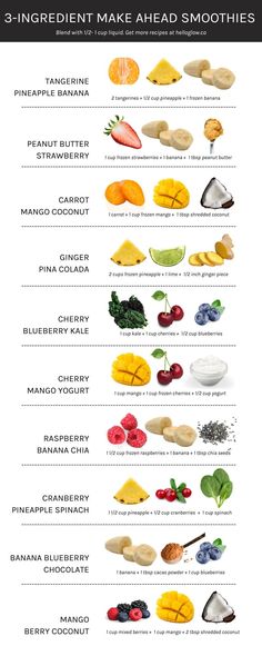 an info sheet with different types of fruits and vegetables