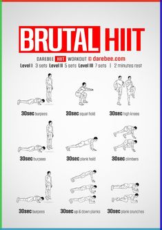 an exercise poster with instructions to do the brutal hit workouts for beginners