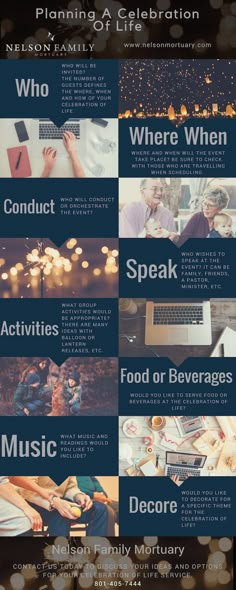 a poster with words and pictures on it that read, planning a celebration where when to speak