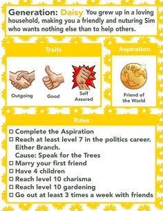 a yellow and white poster with instructions on how to use it