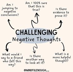 Challenging Negative Thoughts, Challenge Negative Thoughts, Changing Your Mindset, Healing Journaling, Mental Health Facts, Mental Health Therapy, Writing Therapy, Mental Health And Wellbeing, Emotional Awareness