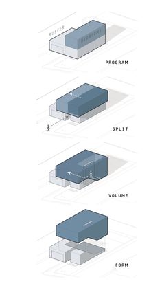 four diagrams showing different types of buildings