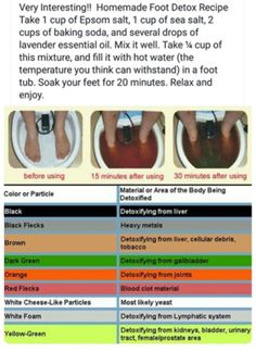 Pedicure Soak, Foot Detox Soak, Foot Soaks, Bath Detox, Detox Juice Recipes, Detox Program, Liver Detox, Natural Detox, Body Detox