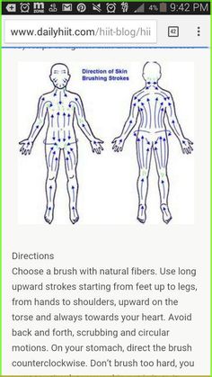 Dry brushing tips Dry Brushing Map, Dry Brushing Before And After, Skin Brushing, Alternative Lifestyle, Brush Type, Dry Brush, Body Care Routine, Dry Brushing, Brushing