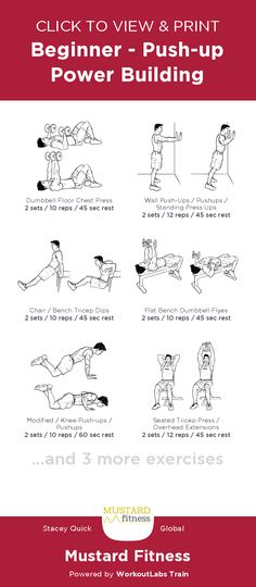 an exercise manual for beginners to use the power - building exercises, with instructions on how