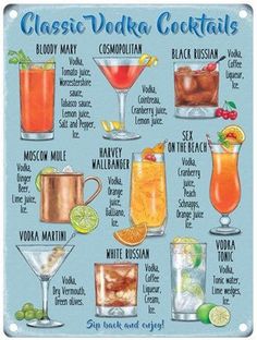 a poster with different types of cocktails on it