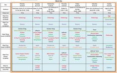 21-Day Fix Meal Plans and Ideas for all calorie brackets as well as lots of yummy clean eating recipes ideas - Beach Ready Now #21DayFix #21DayFixExtreme 21 Day Fix Schedule, Pinterest Meals, Healthy Menu Plan, 21 Day Fix Workouts, 21 Day Fix Breakfast, Meal Guide