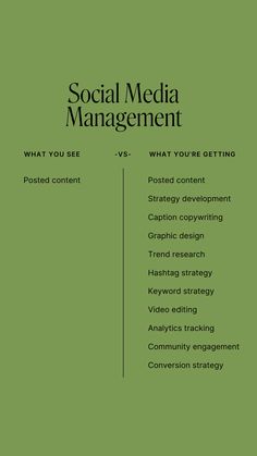 the cover of social media management