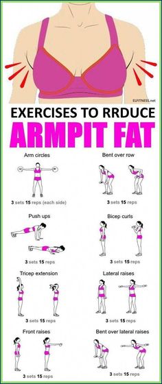 Lose Arm Fat, Armpit Fat, Arm Fat, Yoga Exercises