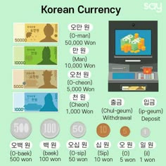 the korean currency has been changed to include different types of money, and it is very easy to read