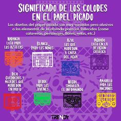 a poster with the names of different colors and patterns on it, including an image of a