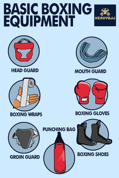 the basic guide to boxing equipment for beginners info graphic by havveu