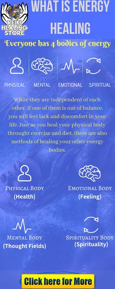 What is energy healing lets learn about the reiki healing and its bodies of energy Spiritual Notebook, What Is Healing, What Is Energy, Therapy Healing, Pranic Healing, Energy Therapy, Healing Mantras, Energy Healing Reiki, How To Read People