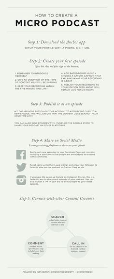 the info sheet for how to create a micro - podcast