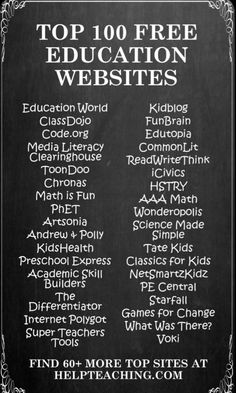 the top 100 free education website list